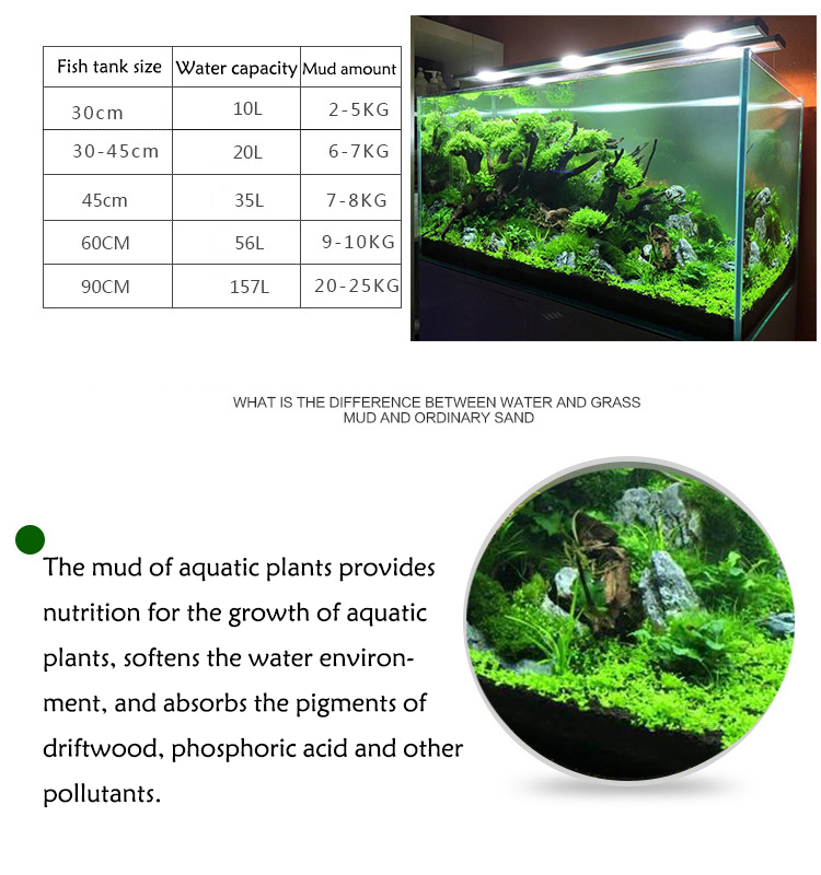 Akvaryum Su Çim Çamur Bitki To - Aquarium Planted Sand incelemesi ve fiyatı
