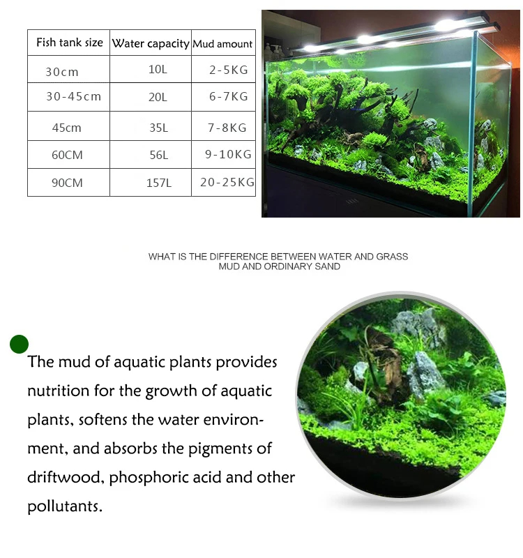 Balık Tankı Su Çim Çamur Bitki - Aquarium Planted Sand incelemesi ve fiyatı