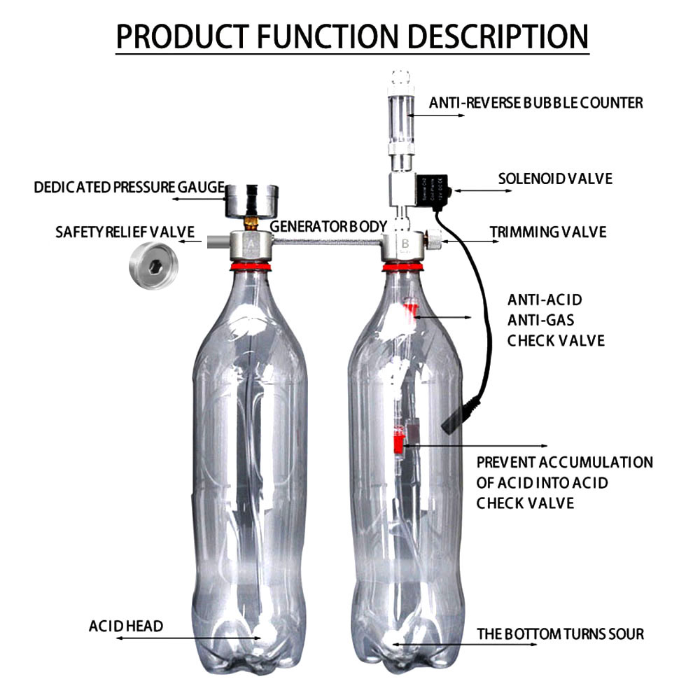 Akvaryum DIY CO2 Jeneratör Sis - Aquarium Plant Growth incelemesi ve fiyatı